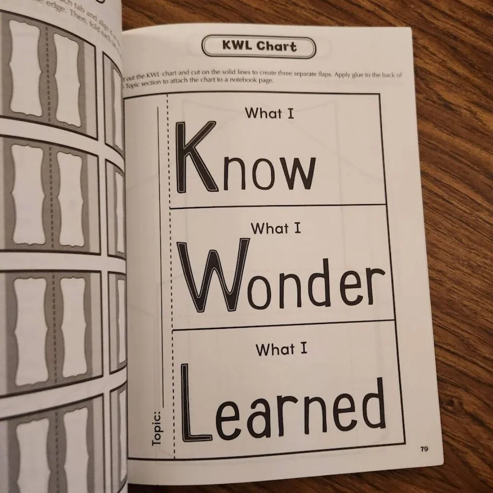 Carson Dellosa Science Interactive Notebook 4th Grade Book Workbook Activity Boo